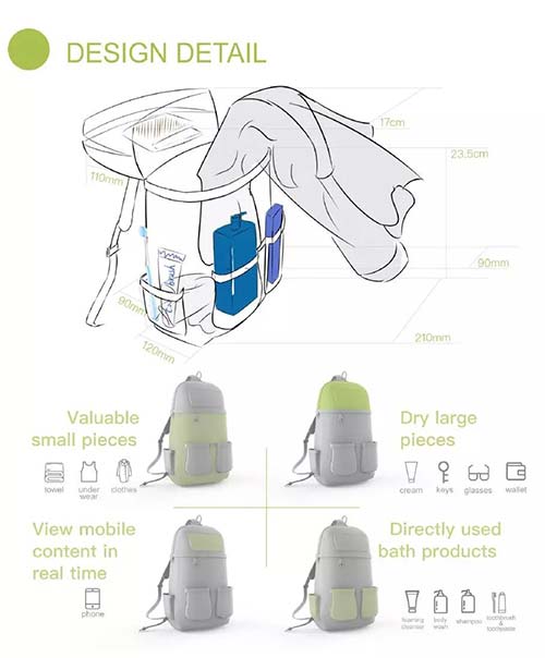 Redesign of Washing Basket