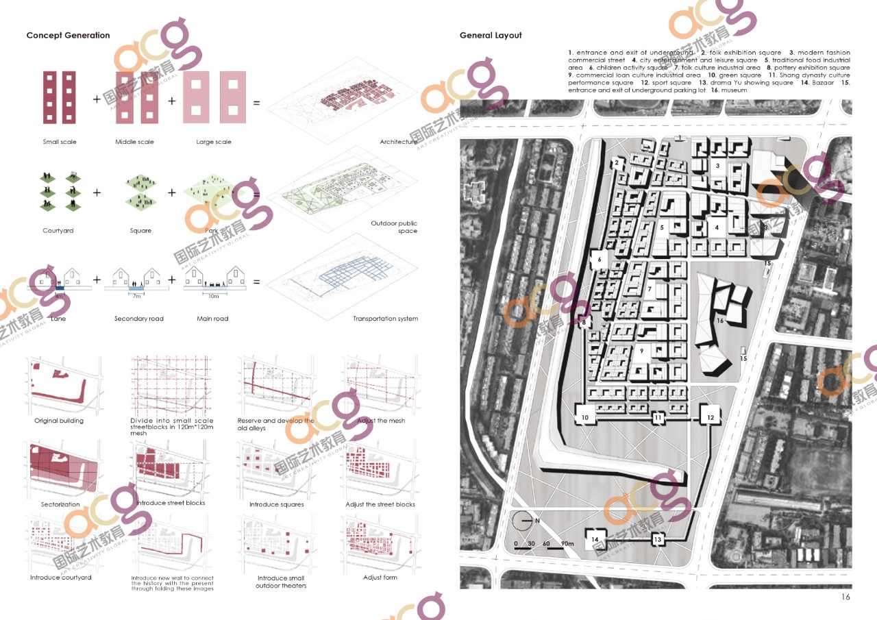 建筑与城市化作品集