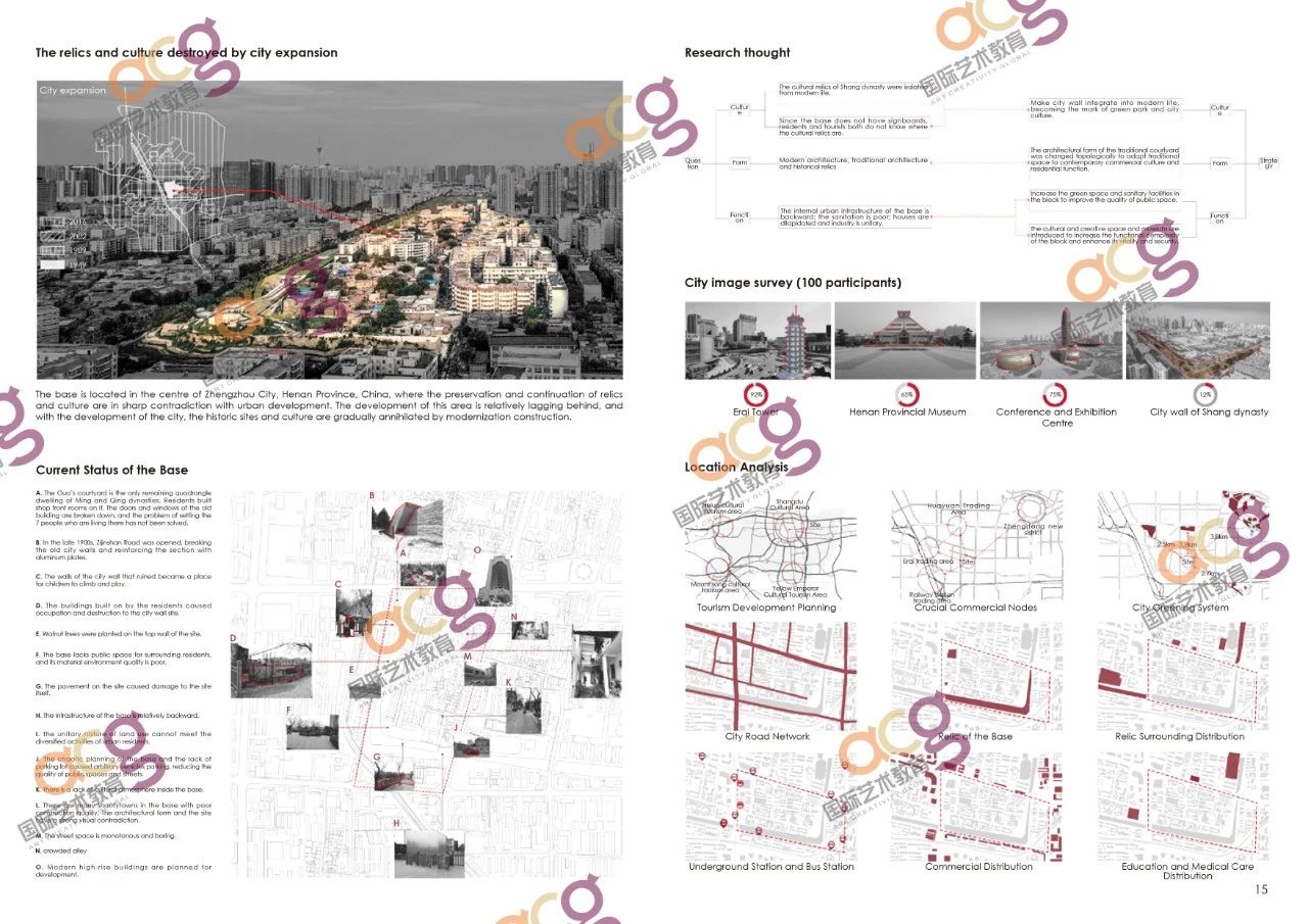 建筑与城市化作品集