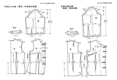 服装设计作品集