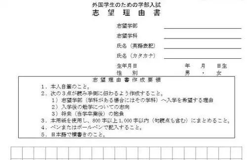 日本艺术留学