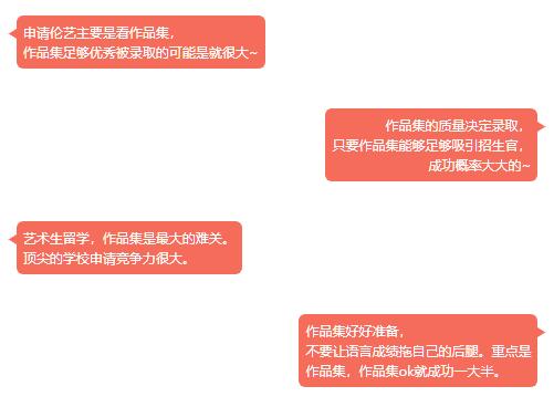 伦艺导师1V1作品集评估&面试辅导