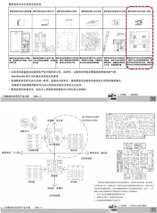 建筑设计作品集分析图