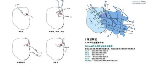 雨润天津国际食品采购中心规划方案