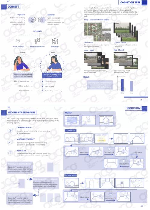 HCI人机交互硕士留学作品集