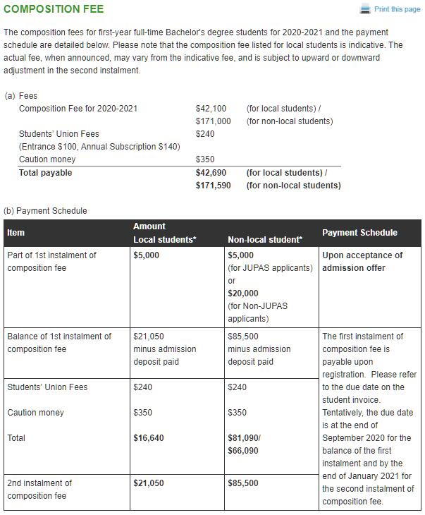 香港艺术类大学排名学费费用