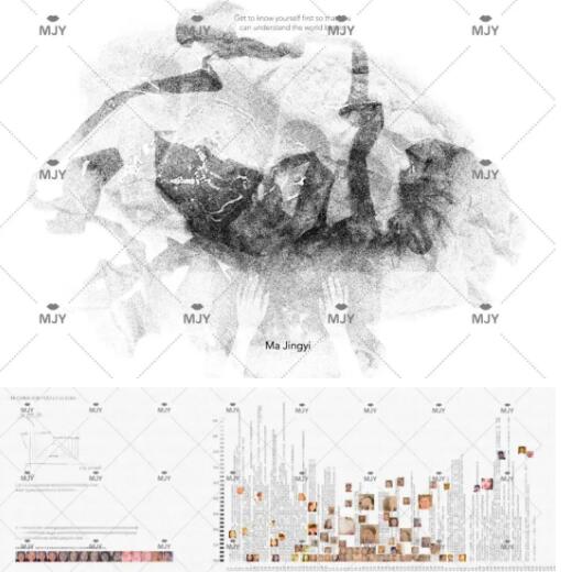 MA视觉传达作品集截图