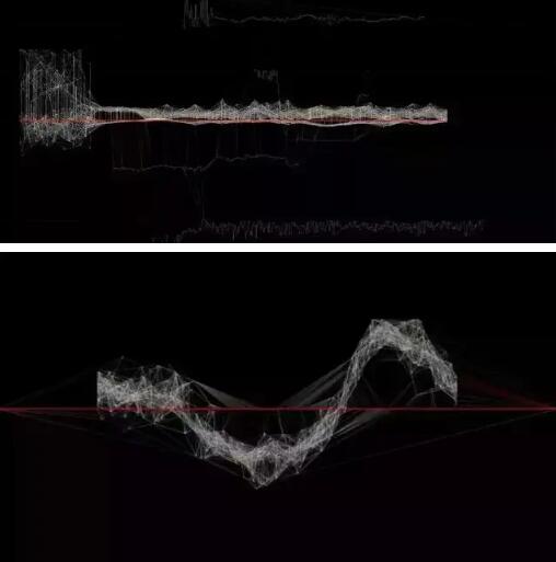 怎么把声音可以视化到留学作品集