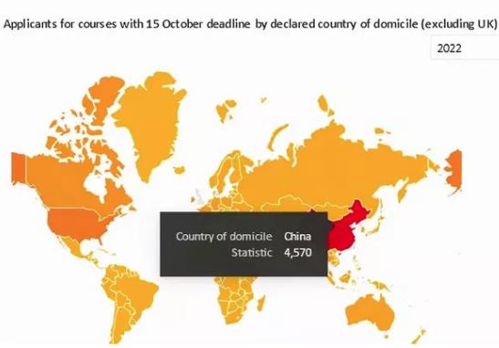 英国留学申请中国申请人数再创新高