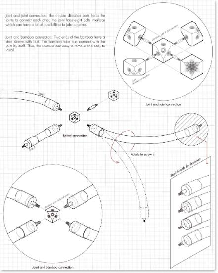 装配式建筑作品集链接示意图