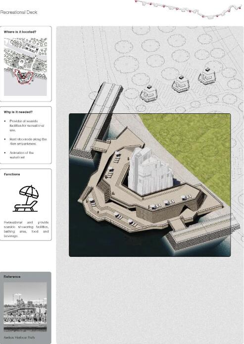 ucl景观建筑主题项目功能