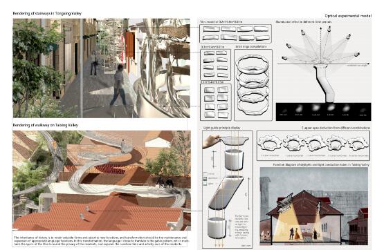 建筑专业留学作品集