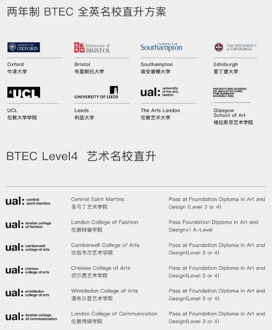 BTEC名校直升方案