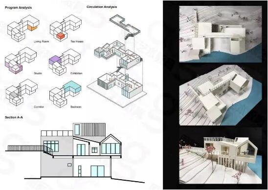 xie同学建筑学作品集