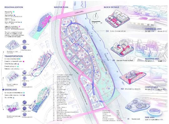 建筑学作品集空间改造外