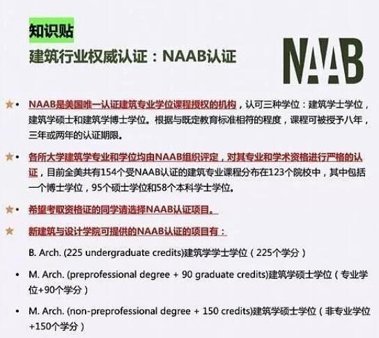 NAAB基本介绍