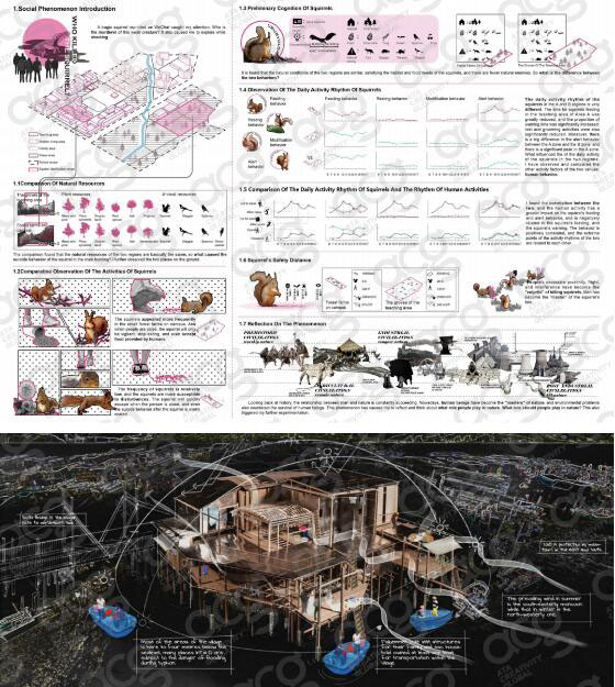 ACG学员作品集中期调研